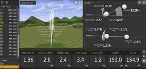 maxresdefault-trackman-300x143 Top Golf Simulator Software For a Realistic Experience